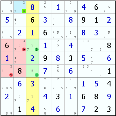 Sudoku - Direct Claiming Column