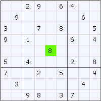 Sudoku - Cells