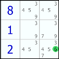 Sudoku - Hidden Single Box Candidates