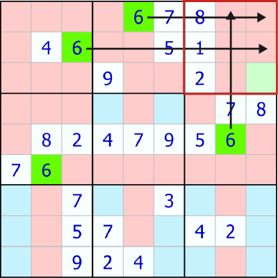 Sudoku - Hidden Single Box