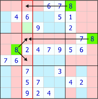 Sudoku - Hidden Single Column